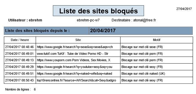 NetAddictSoft - Liste des blocages effectués par le filtrage web